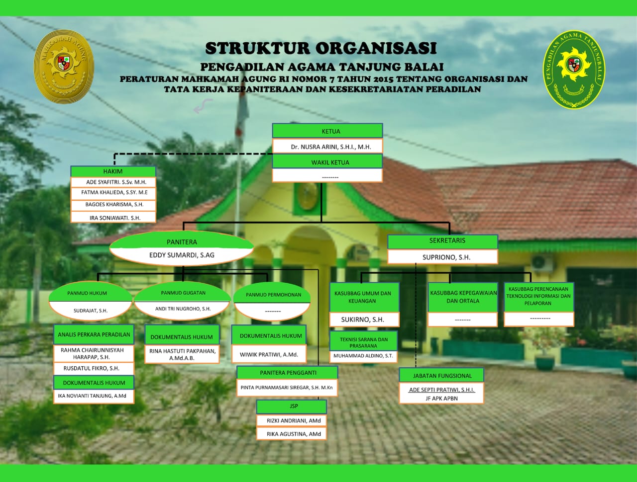 WhatsApp Image 2025 09 18 at 09.09.06 1